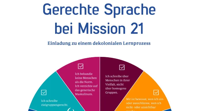 Sprachleitfaden_Mission 21_2026 (Foto: Kirche Schweiz) Sprachleitfaden_Mission 21_2026 (Foto: Kirche Schweiz)